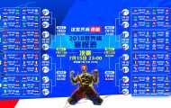 mk体育-两种巅峰，一种极限，当梅西的超绝杀宿命遇上DWG的银河重铸